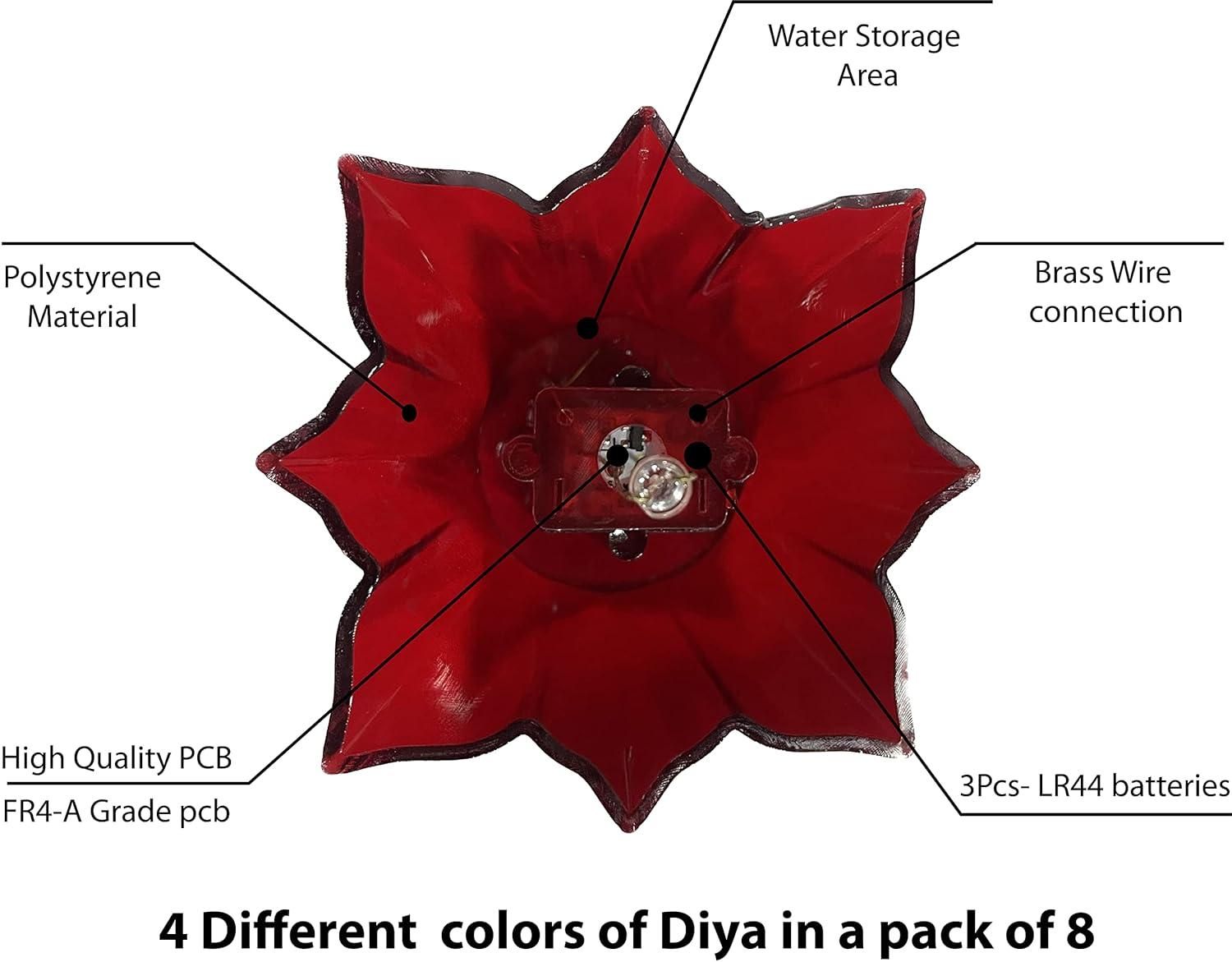 3D Reflection Diya - disCOVERed